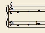 Bells Used Chart utilizing Blank Name Instrument