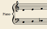 Bells Used Chart utilizing Piano Instrument