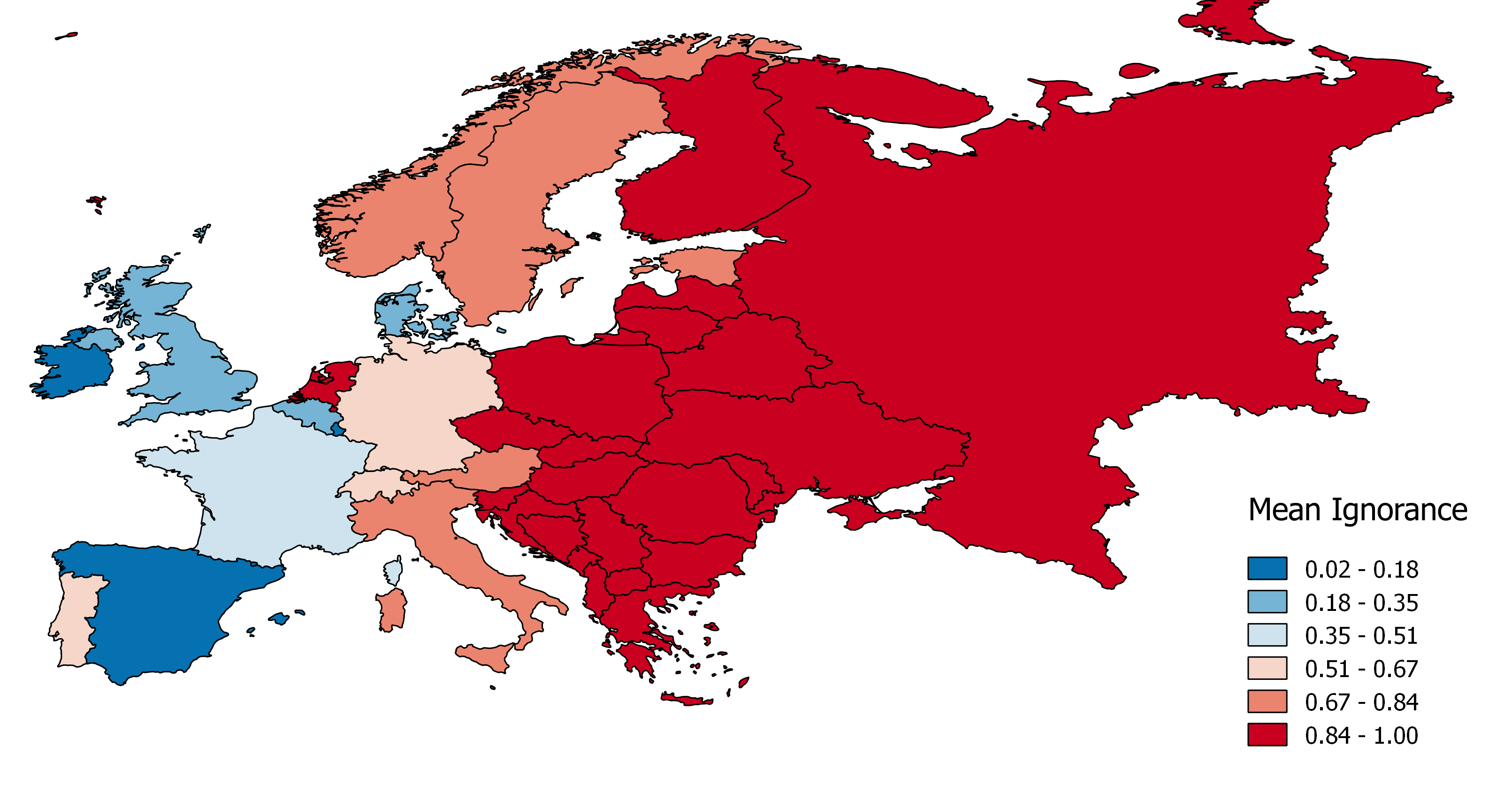 Figure 2c: Summarized per Country
