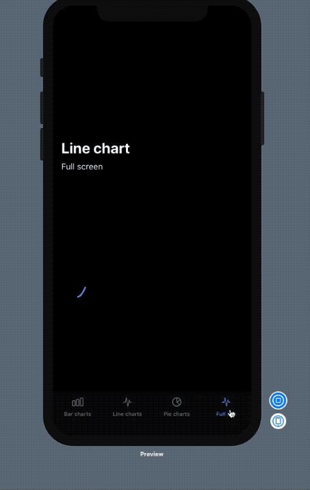 Line Charts