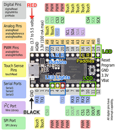 GitHub - makesaltlake/arduino-games