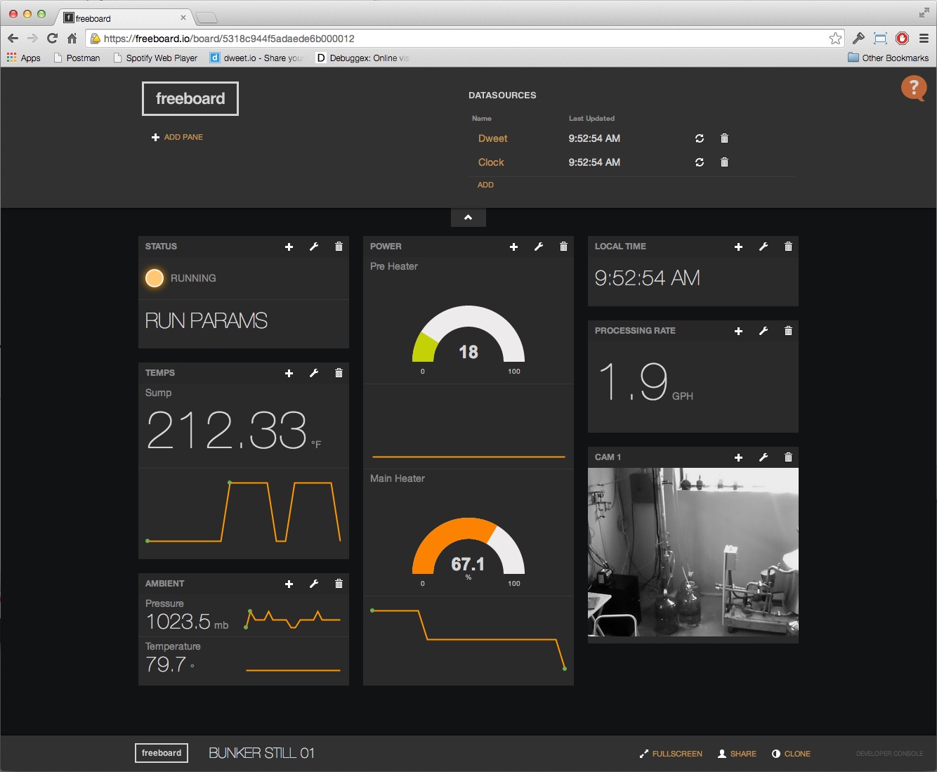 Freeboard: A dashboard for IoT and Web - code(love)