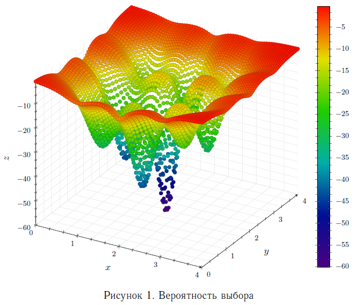 Пример использования функций alt text