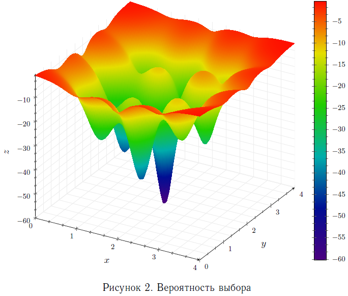 Пример использования функций alt text