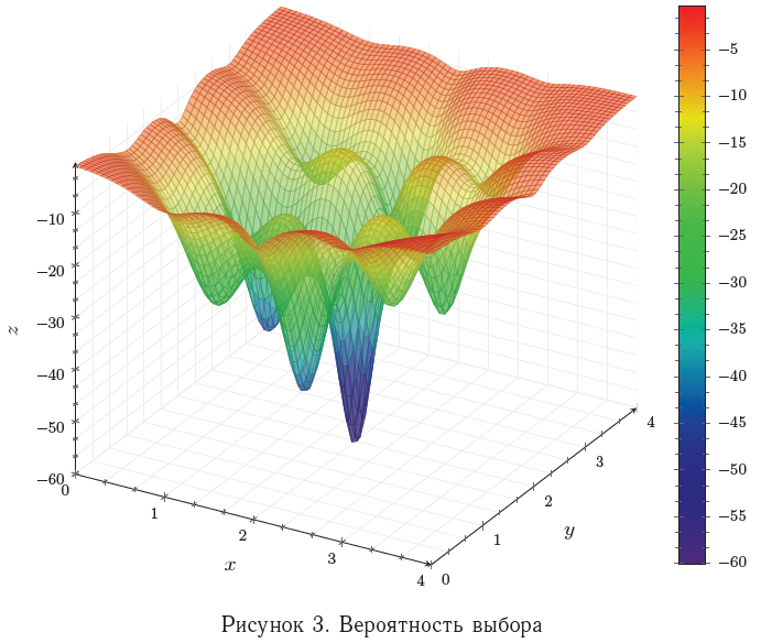 Пример использования функций alt text