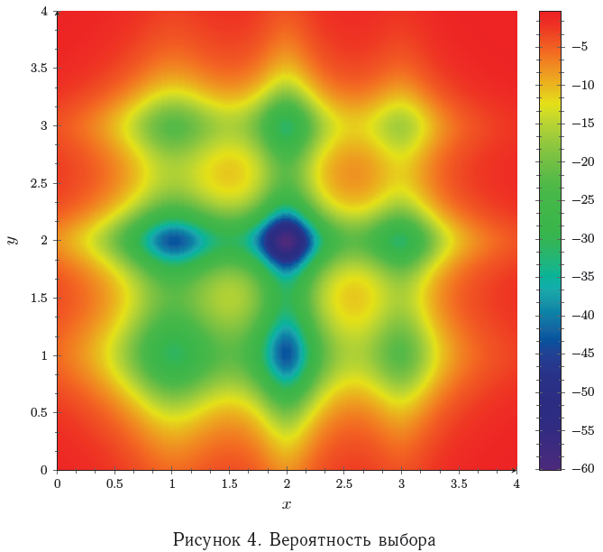 Пример использования функций alt text