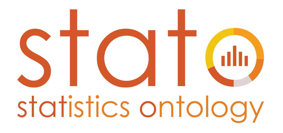 STATO Logo