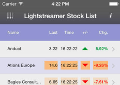 Stock-List and APNs Demo