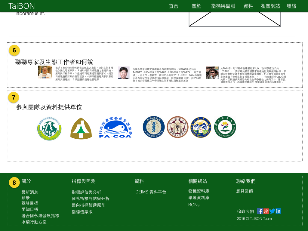 Fig. 4: TaiBON landing page 首頁模版(4)