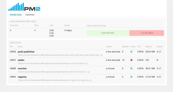 Screenshot of web monitor