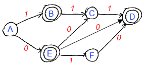 nfa-epsilon-trans-ex-noeps.png