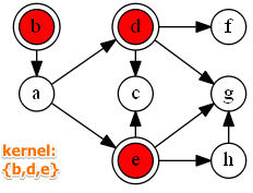 electree-graph-kernel1.png