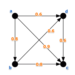 graph-3.png