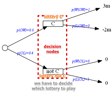 ex1-decision-tree1.png