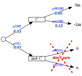 ex1-decision-tree3.png