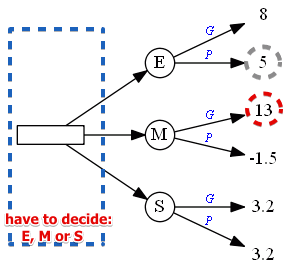 ex2-decision-tree1.png