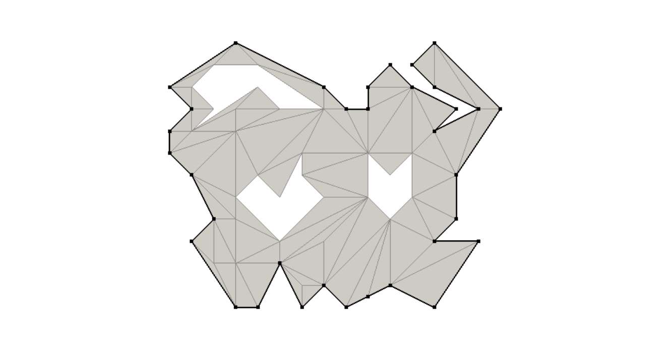 Outer boundary is extracted from rest of the grid