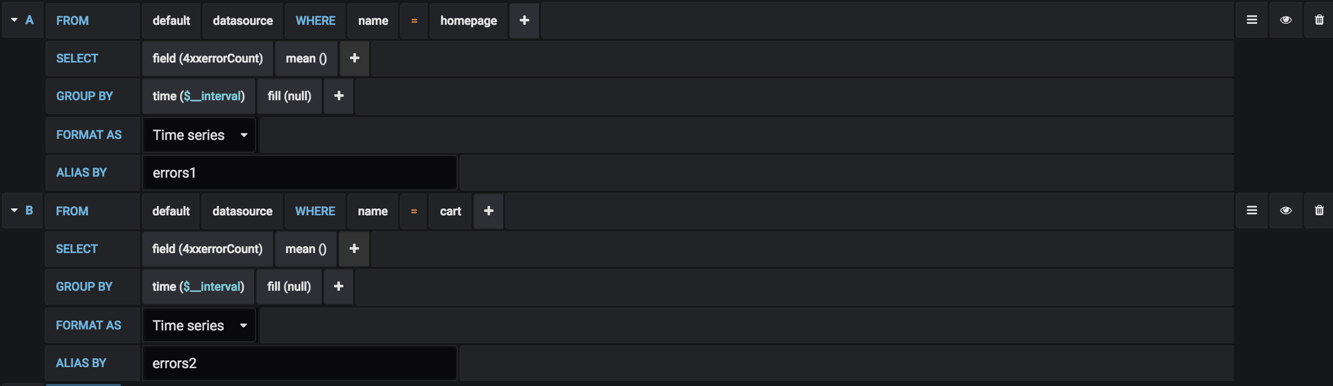 Image of using InfluxDB metric