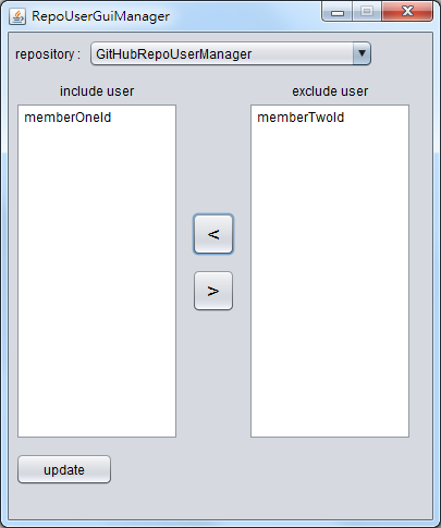 RepoUserGuiManager.png