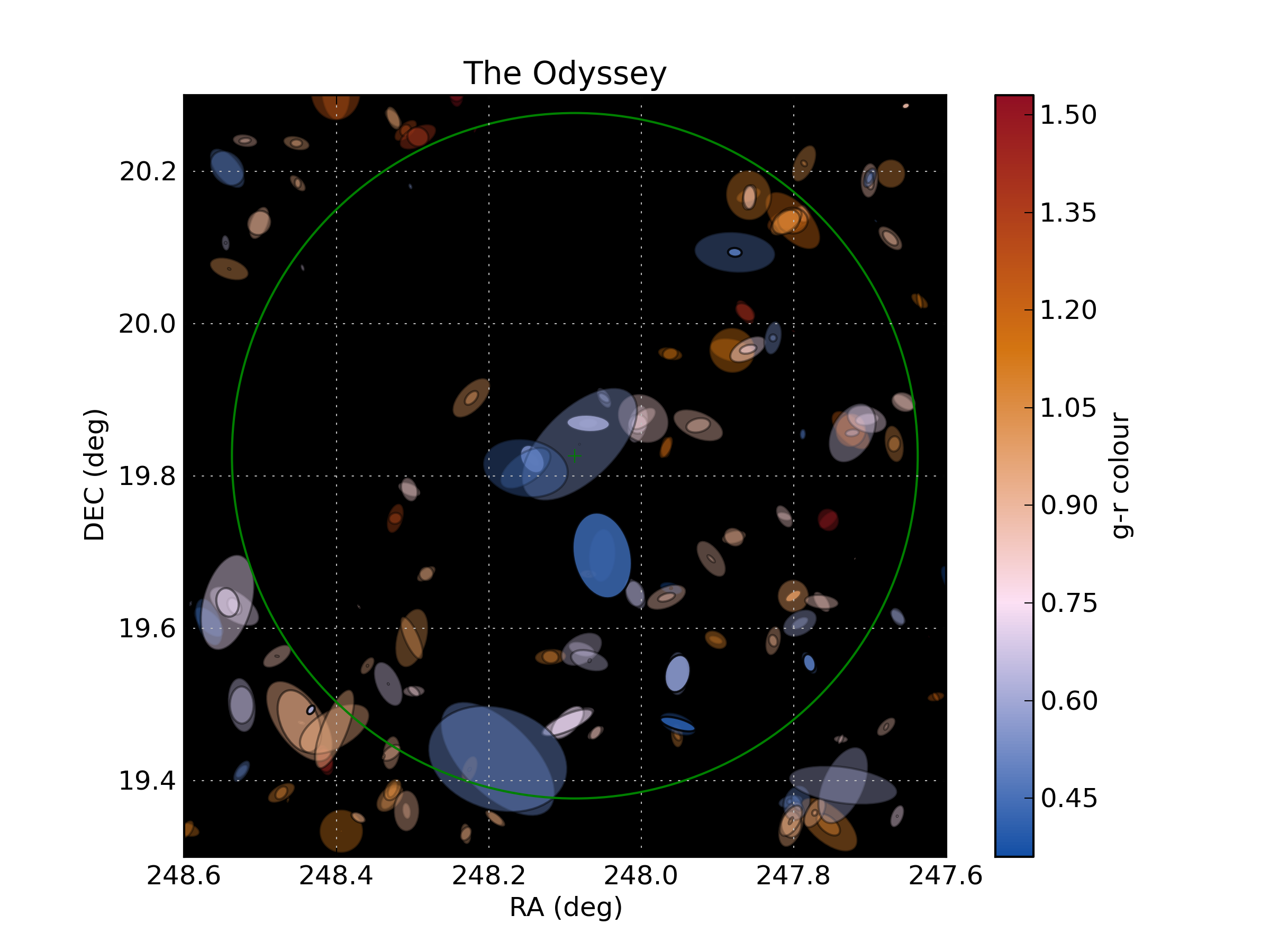 Satellite galaxies around a Milky Way analog