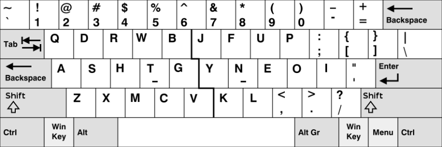 Workman keyboard layout