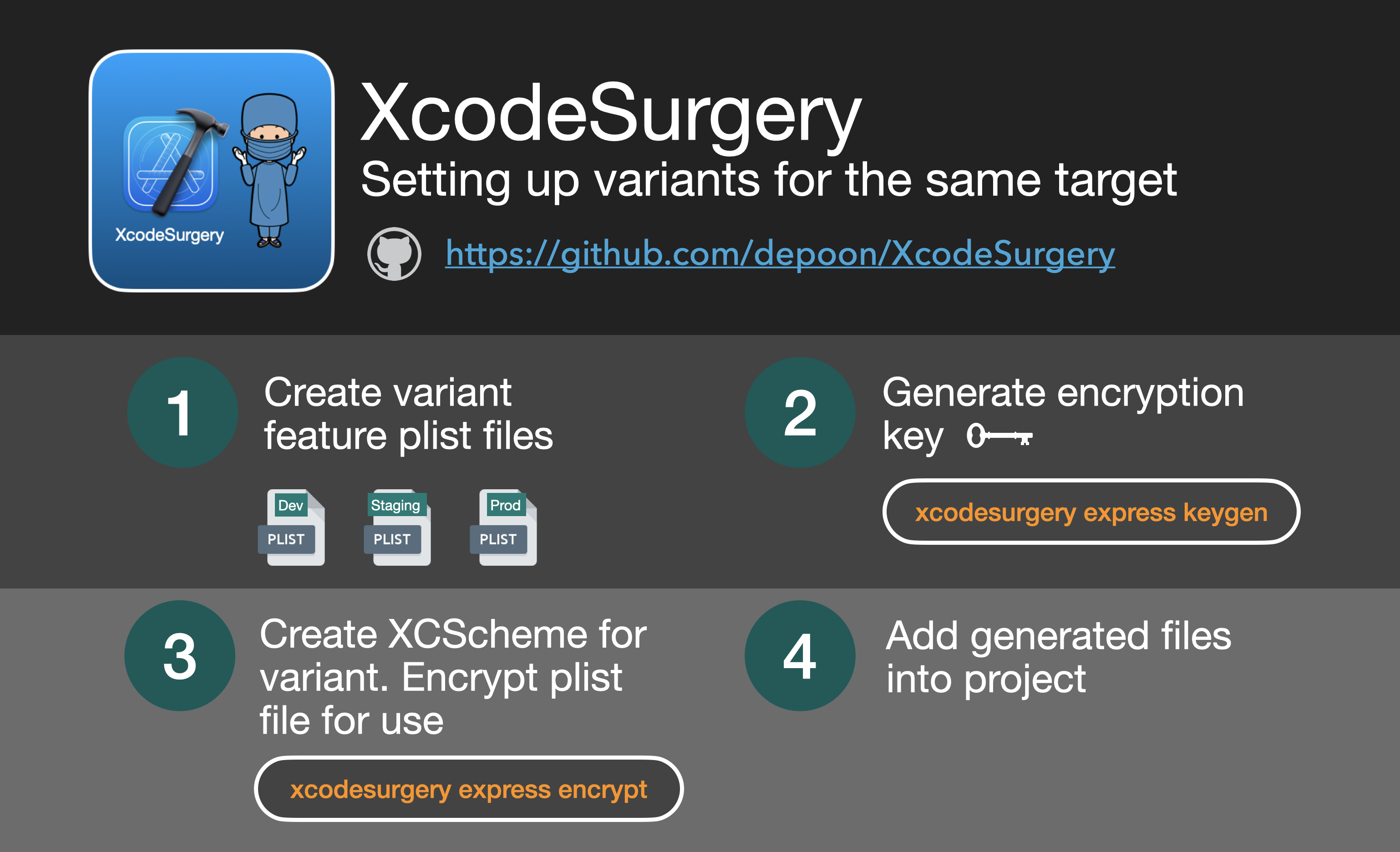 Image of XcodeSurgery