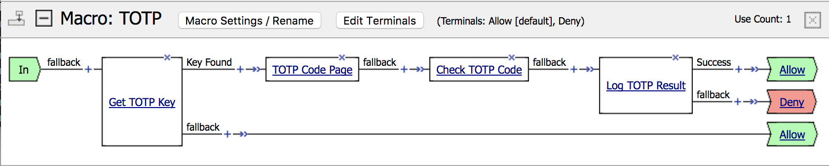 GitHub isometry f5 totp TOTP for F5 APM