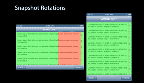 Snapshot rotation