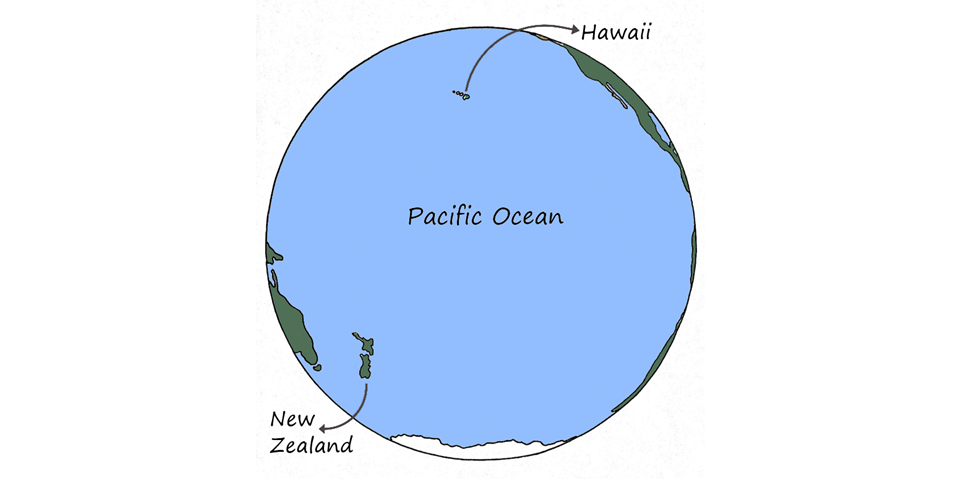 View of Pacific Ocean.