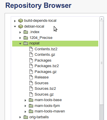 Sample screenshot of a working repository