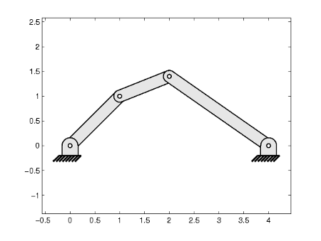 mp_plot_4bars_demo1