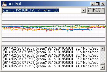 iperfgui