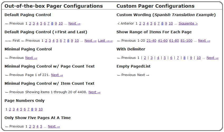 Out-of-the-box Pager Configurations