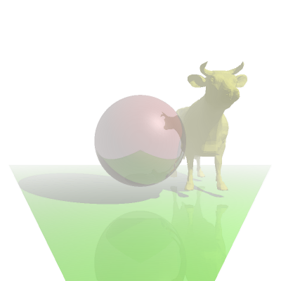 Sphere-triangle-and-cow
