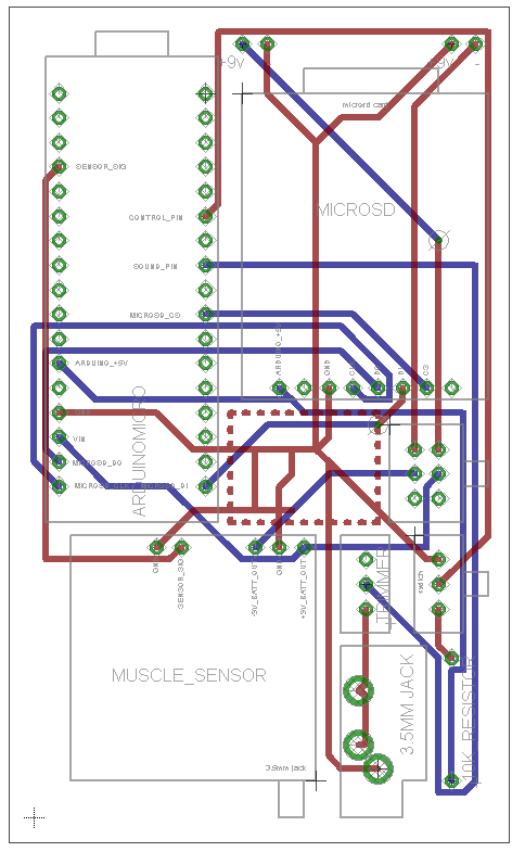 PCB