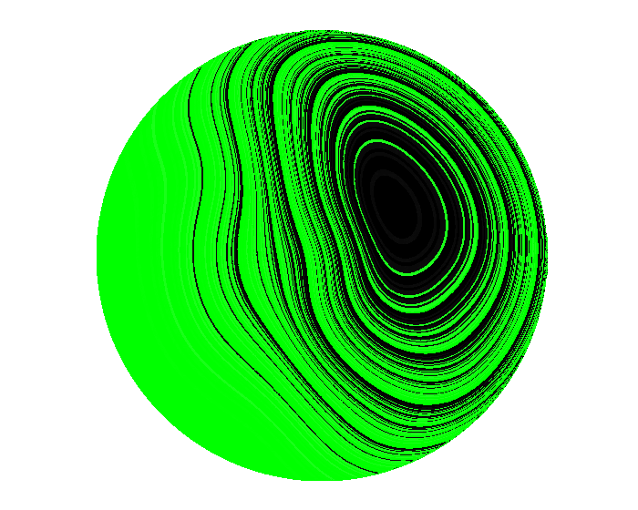Output circular spectrum