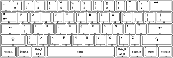 GitHub - ollef/mirrored-keyboard-layouts: Mirrored XKB layouts for one ...