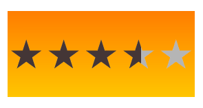 Star rating on a custom background