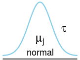 plot of chunk unnamed-chunk-2