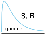 plot of chunk unnamed-chunk-2