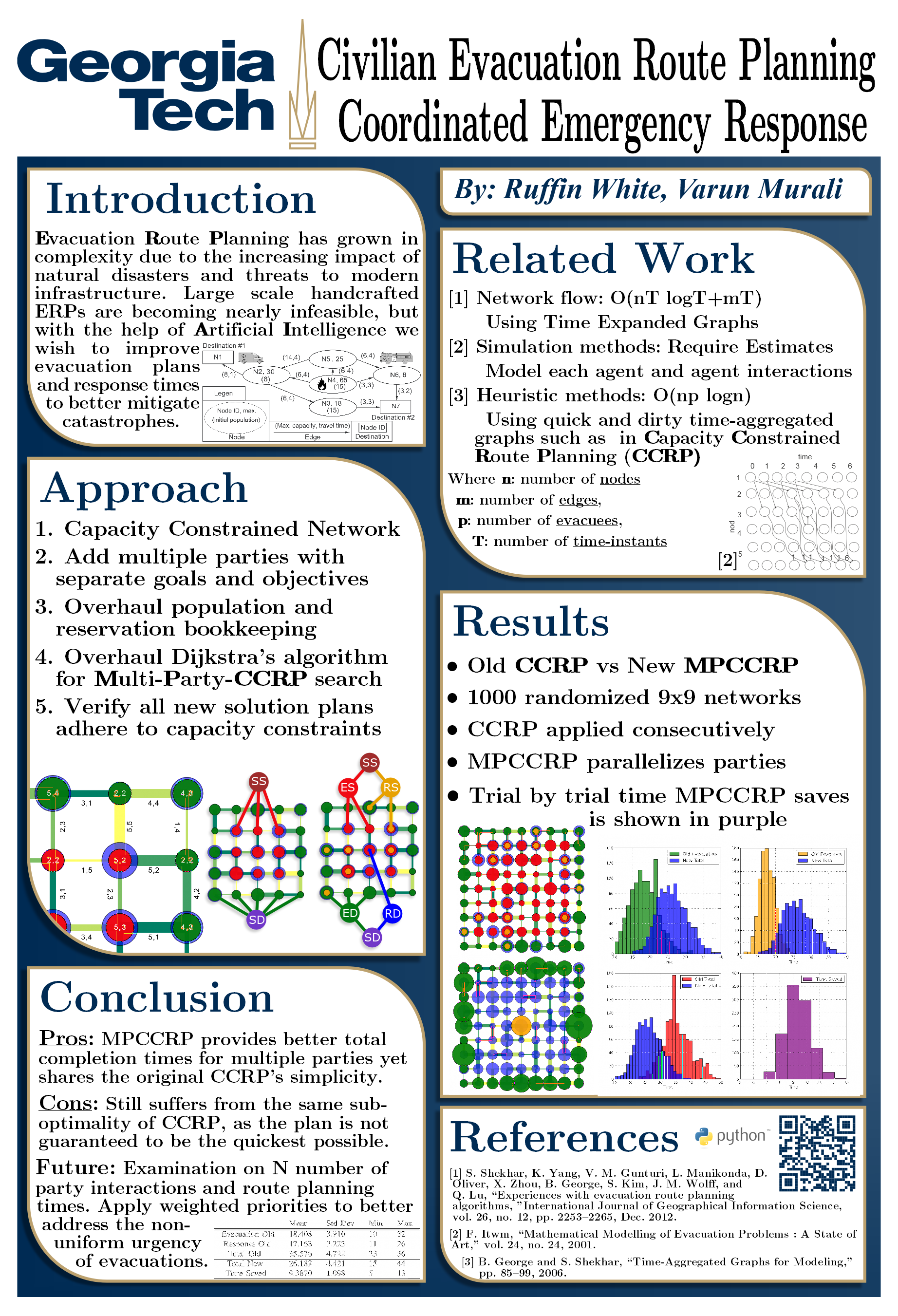 Multi-Party Capacity Constrained Route Planning Poster