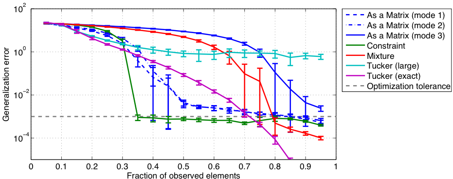 fig1