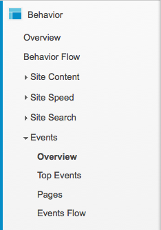 Behavior -> Events -> Overview