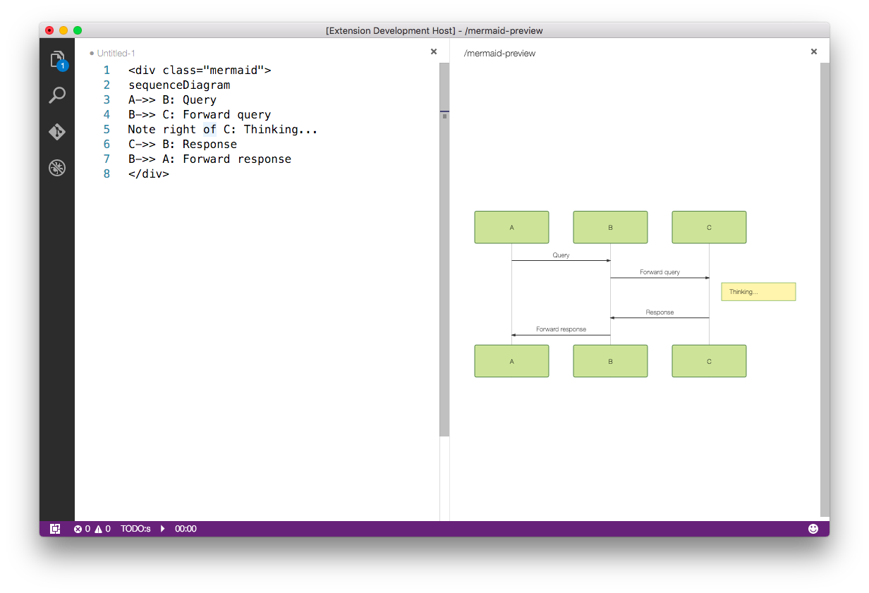 Top 85+ imagen mermaid visual studio code