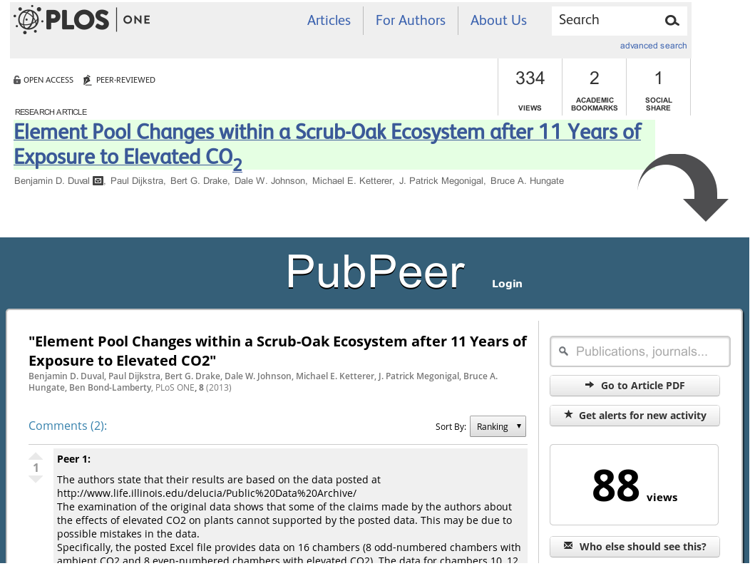 Article with PubPeer comments