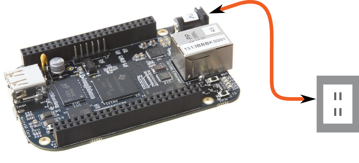 BeagleBone Black Being connected to power