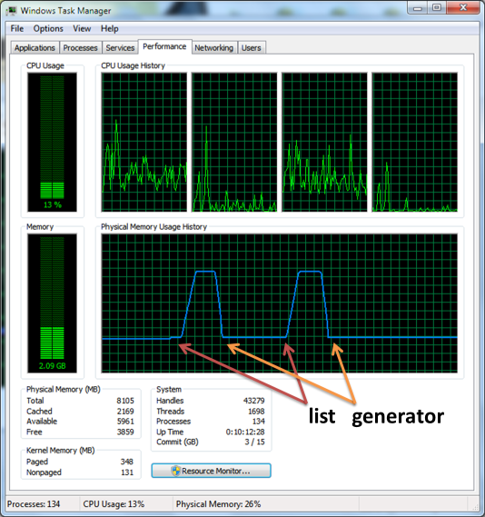 Task manager