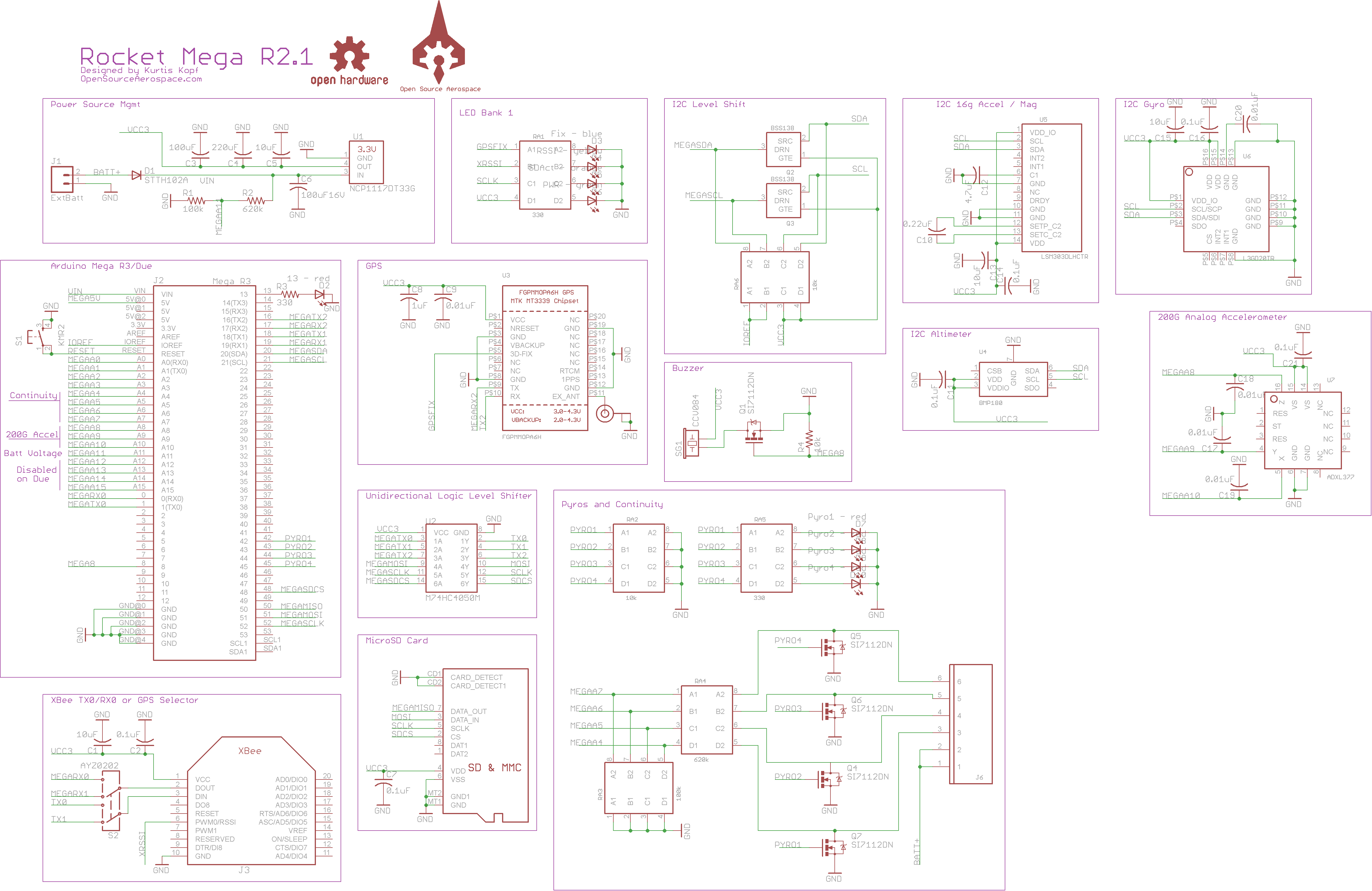 GitHub - zortness/rocket-mega-shield: Eagle files for an Arduino Mega